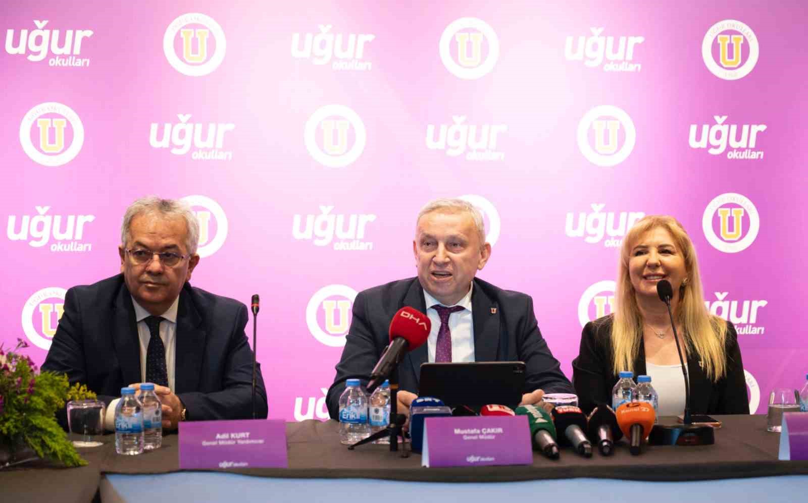ugur okullari denizlide yeni kampusunde ogrencilerle bulusuyor 0 bUtla1zs
