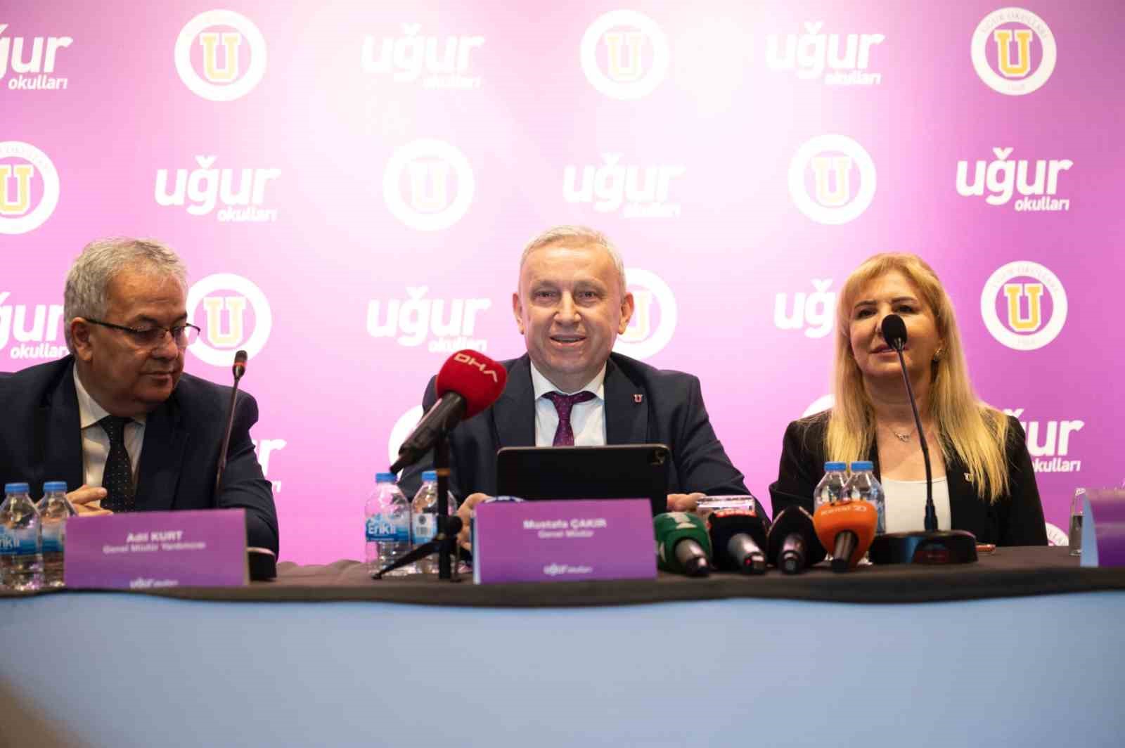 ugur okullari denizlide yeni kampusunde ogrencilerle bulusuyor 3 LinAvPQF