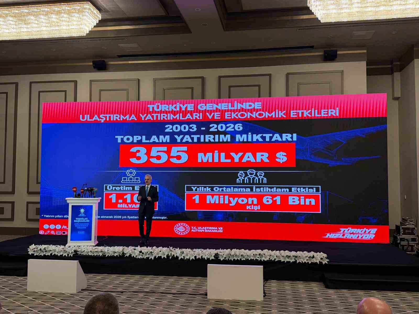 ulastirma ve altyapi bakani uraloglu karadenize demiryolu samsundan sarpa uzanacak 3 ZP4eOeE9