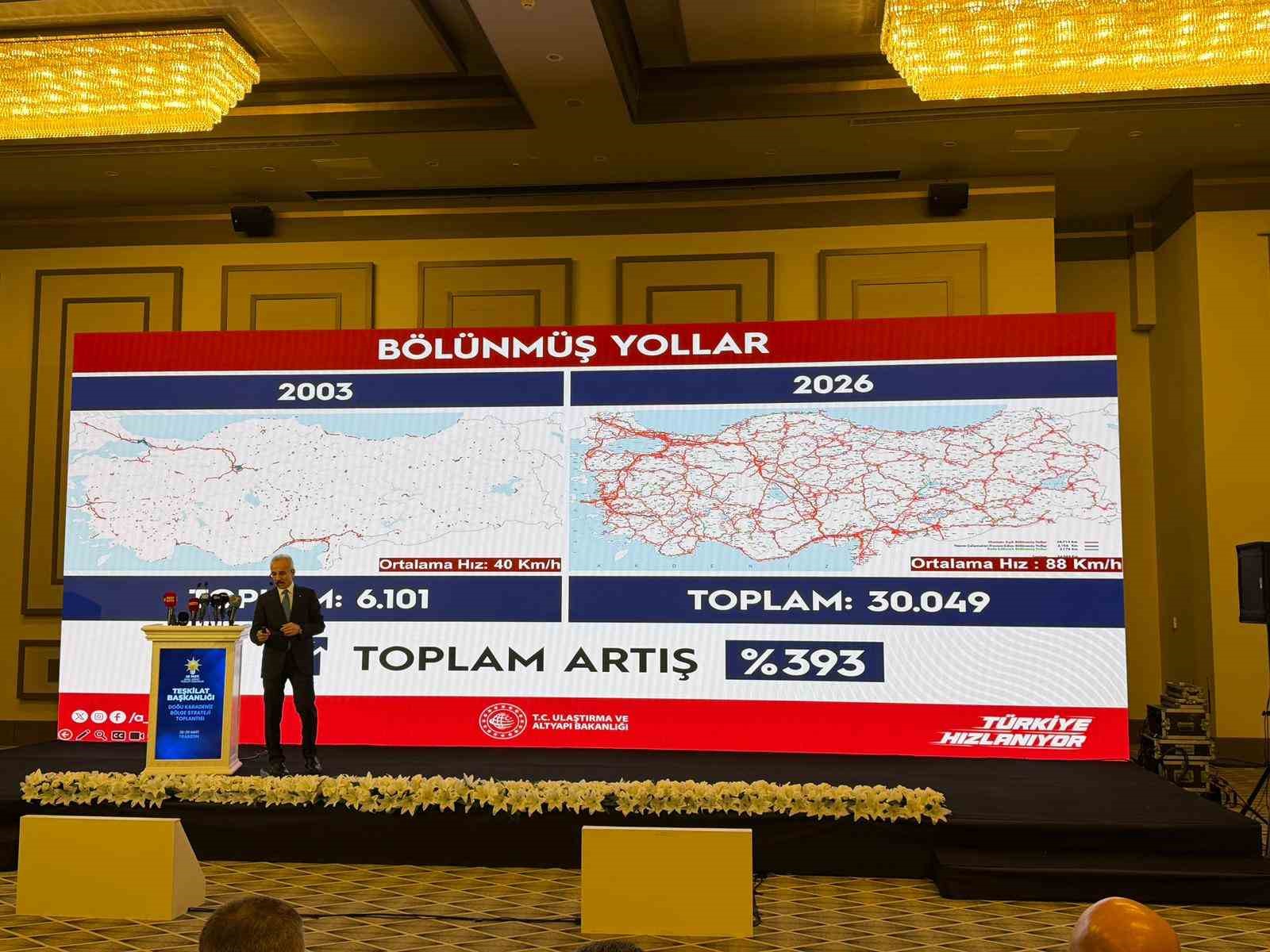 ulastirma ve altyapi bakani uraloglu karadenize demiryolu samsundan sarpa uzanacak 5 SIv8BF9n