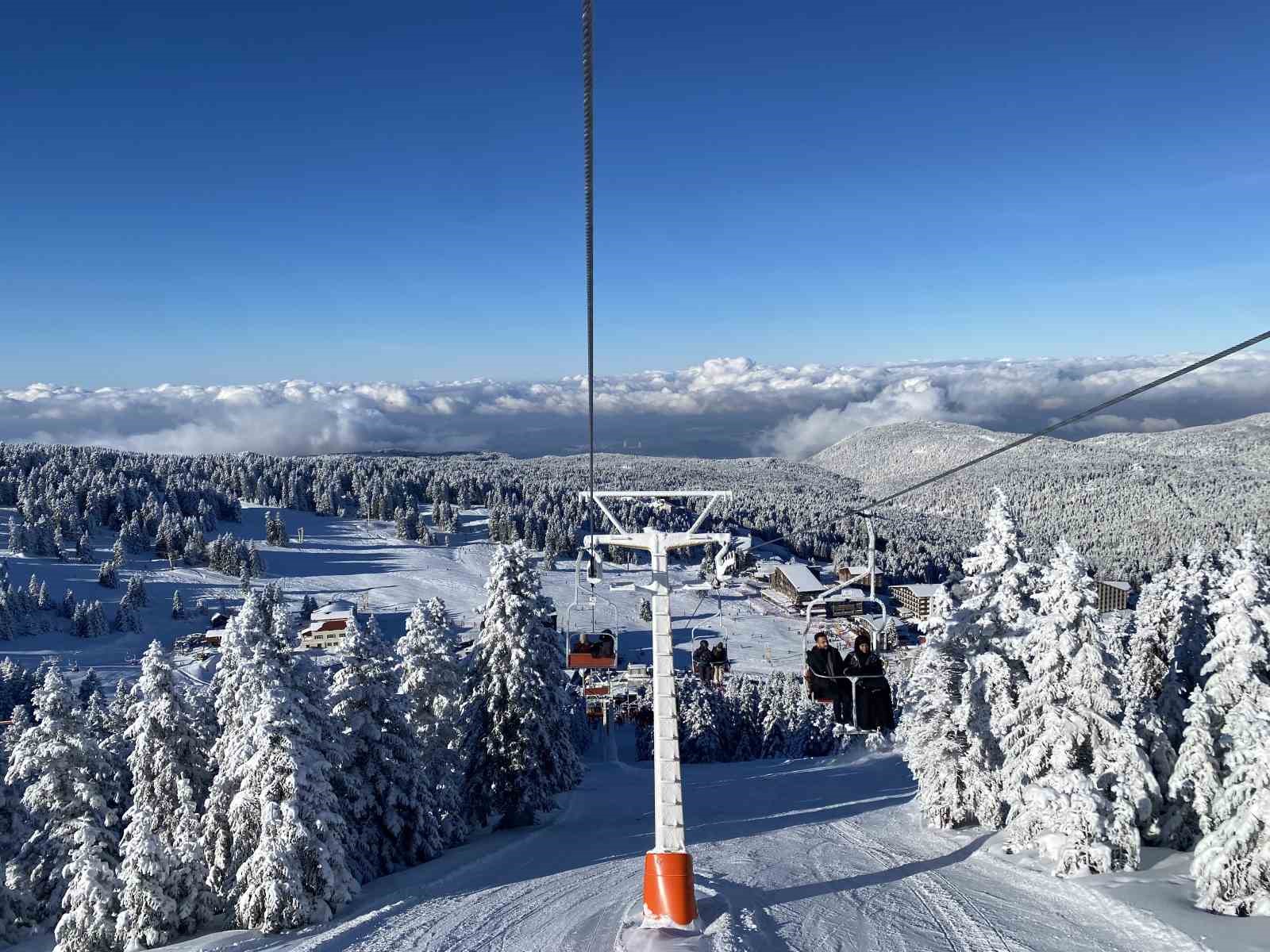 uludag rengarenk somestr cumbusu yasaniyor 2 mvFZIOLg