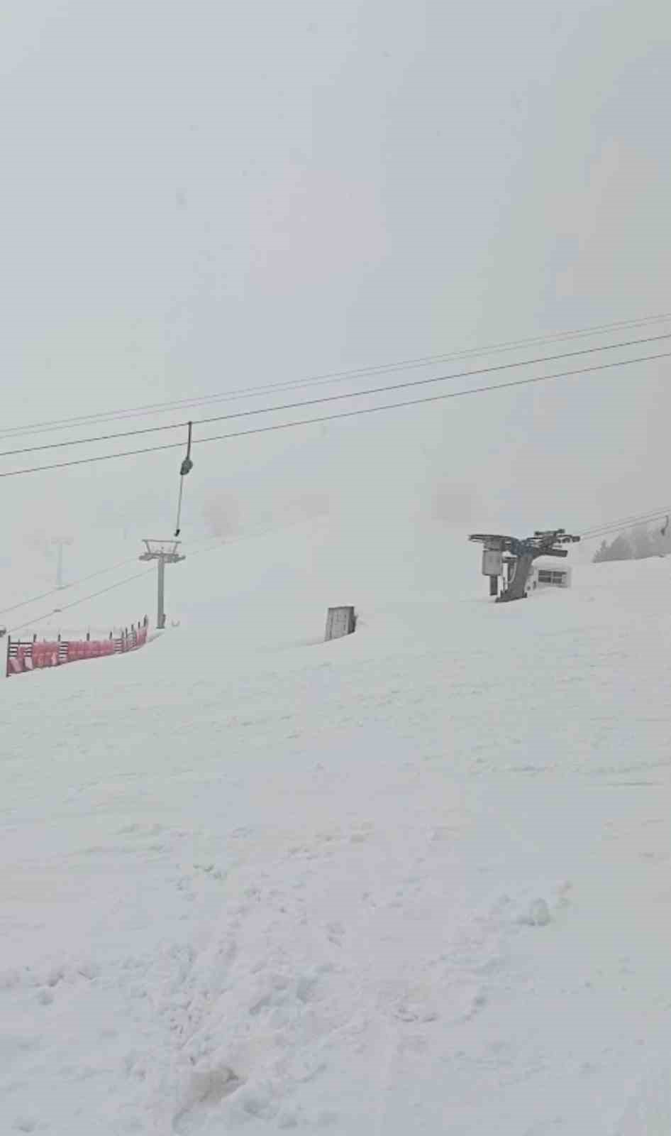 uludagda mart sonunda kar surprizi 1 rEuvJakm