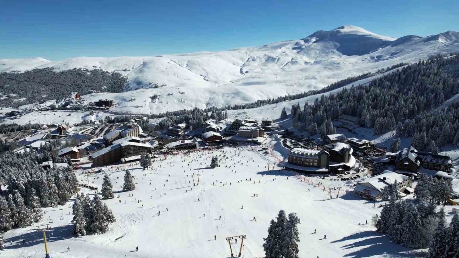 uludagda somestr yogunlugu drone goruntulerine yansidi 0 35ROFbr7