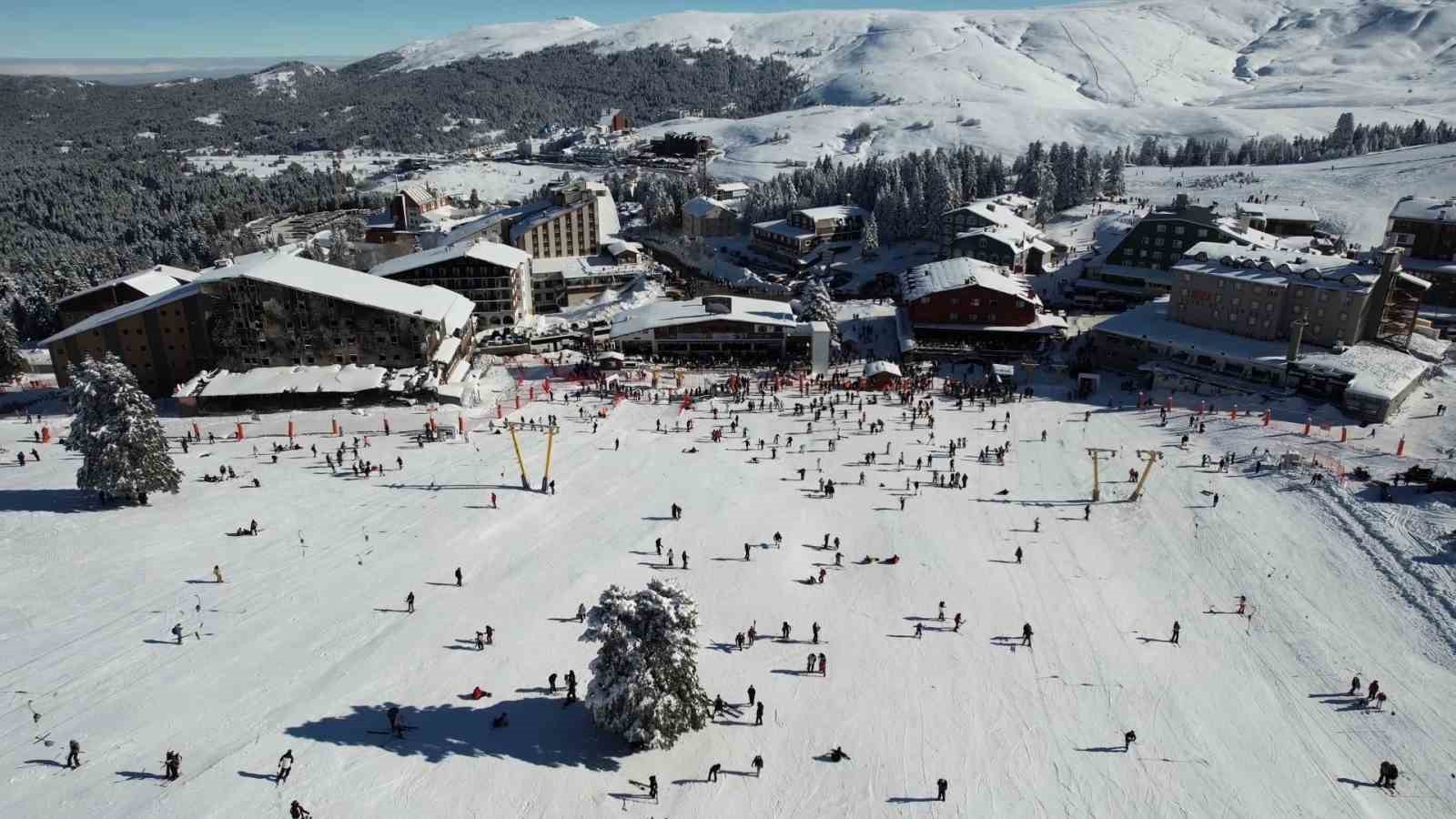 uludagda somestr yogunlugu drone goruntulerine yansidi 2