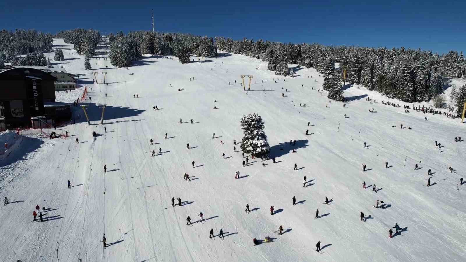 uludagda somestr yogunlugu drone goruntulerine yansidi 3