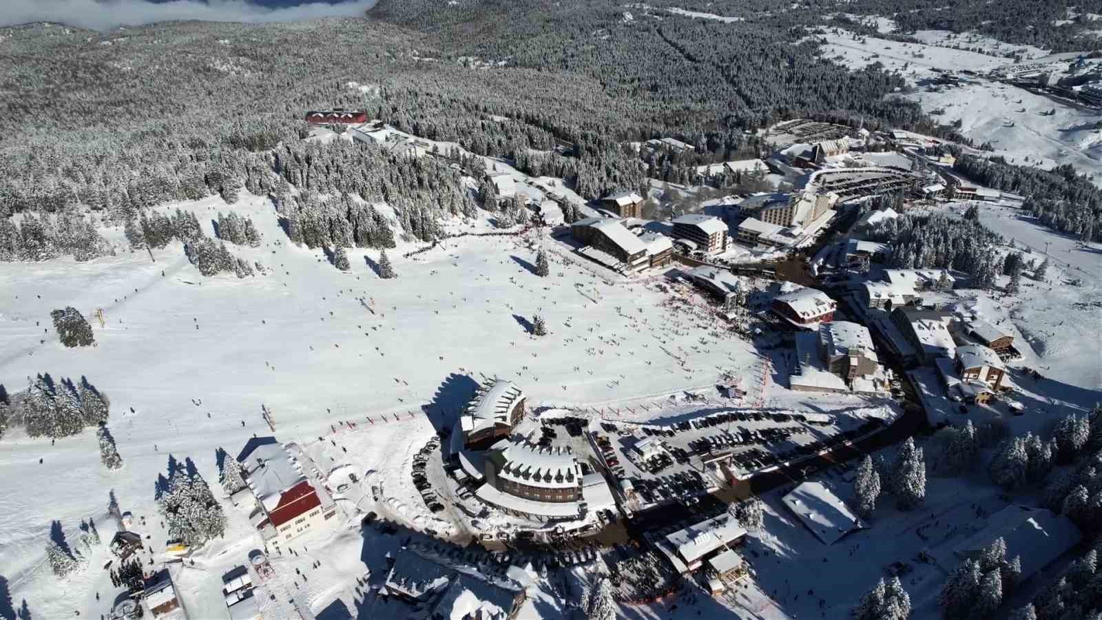 uludagda somestr yogunlugu drone goruntulerine yansidi 4 f6OPybpV