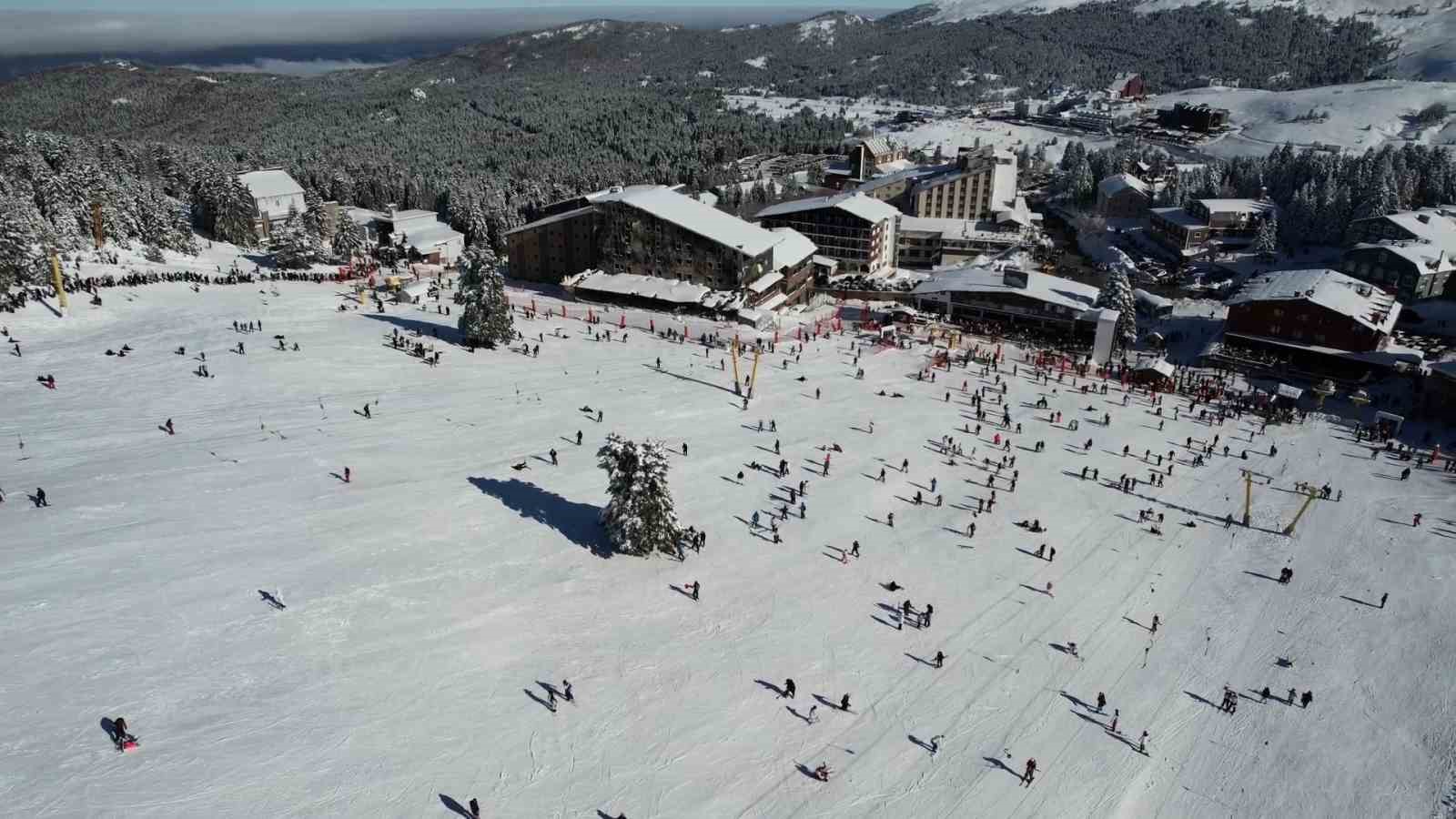 uludagda somestr yogunlugu drone goruntulerine yansidi 5 qVLwI9Uv