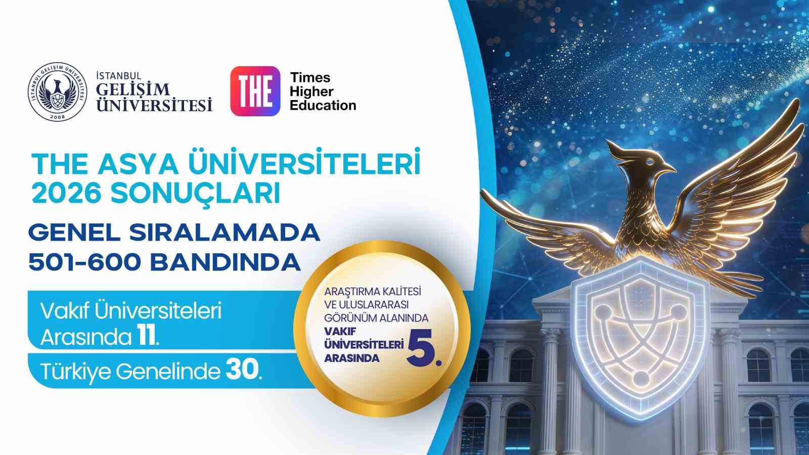 universitelere kuresel siralama the asya 2026 sonuclari aciklandi 0 cMbZfTU8