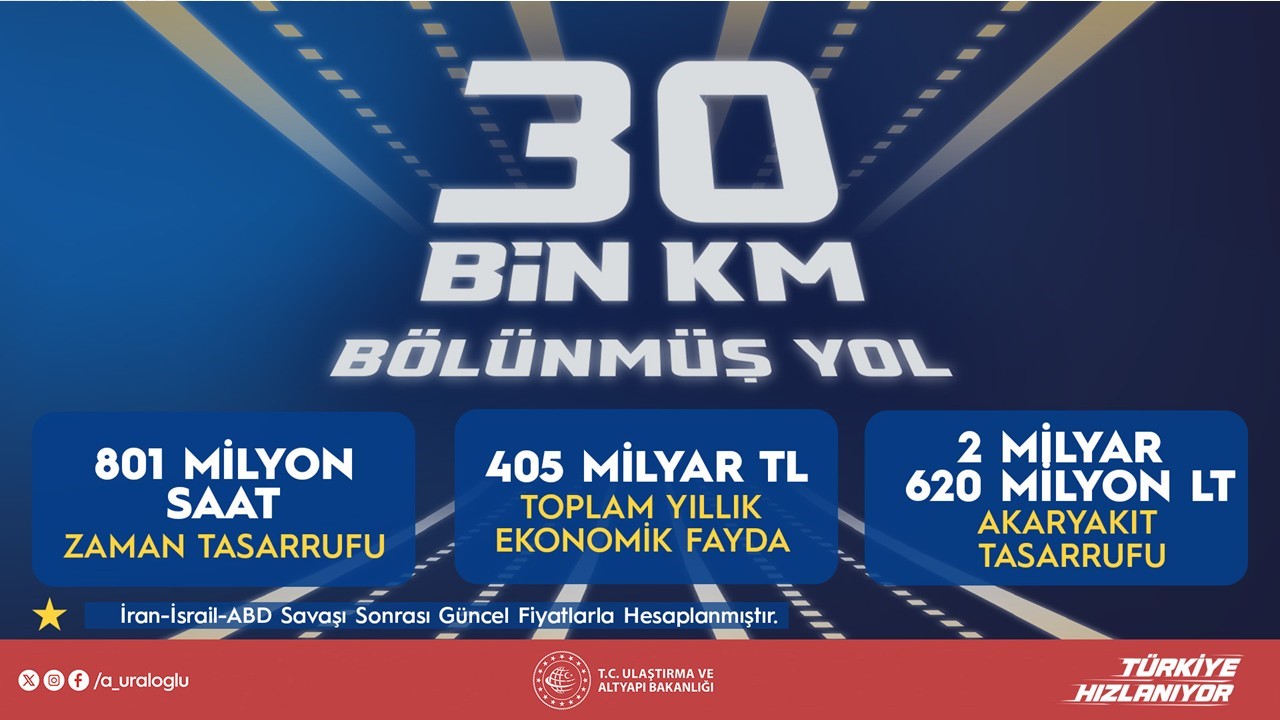 uraloglundan bolunmus yol aciklamasi 30 bin 49 kilometreye ulasti 5