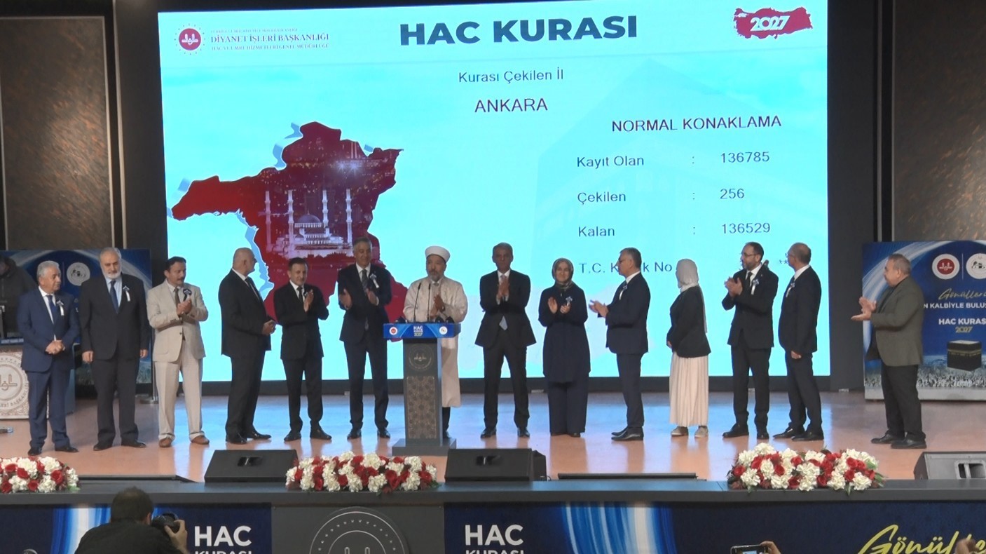 yaklasik 2 milyon kisinin bekledigi 2027 hac kuralari cekildi 0 QKmaP87O