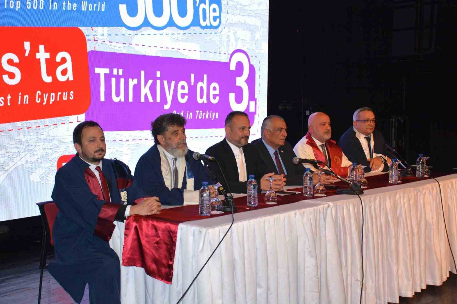ydu dunyanin en iyi ilk 500 universitesi arasinda 1 OiBwvLut