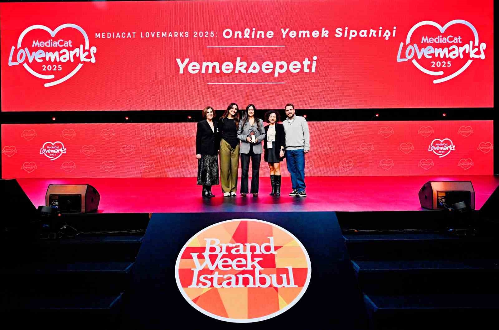 yemeksepeti turkiyenin en sevdigi marka secildi 0