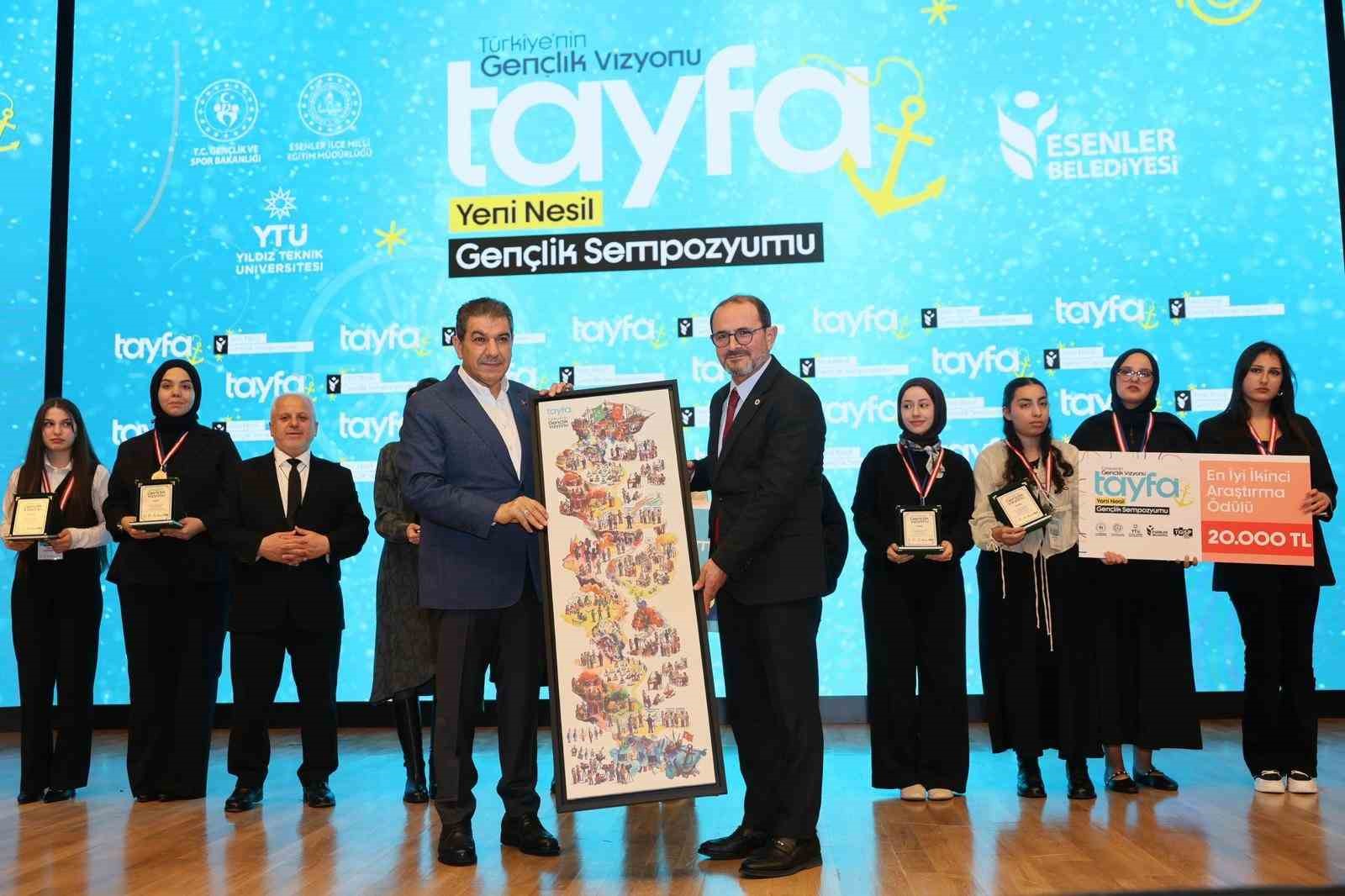 yeni nesil genclik vizyonu sempozyumla ele alindi 0