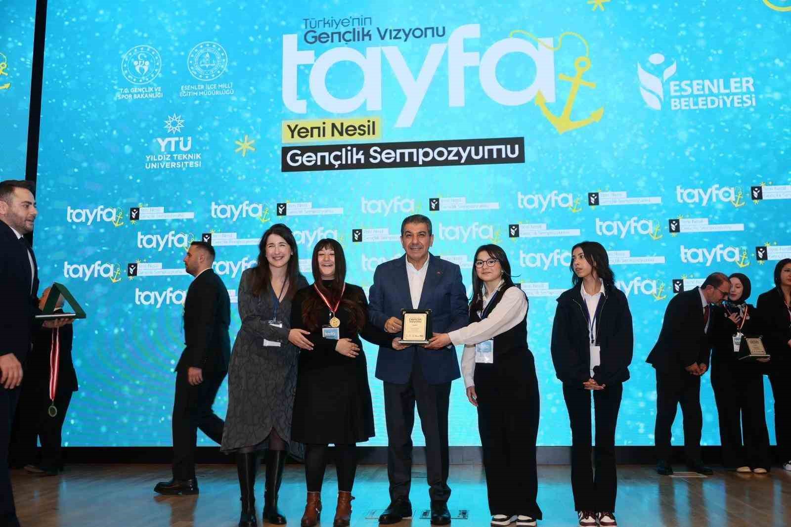 yeni nesil genclik vizyonu sempozyumla ele alindi 5 rq1l6wkJ