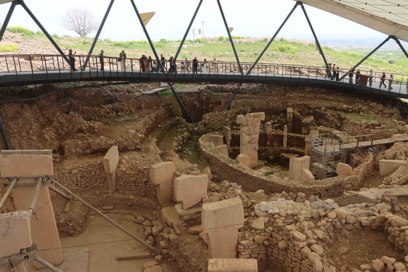 yesile burunen gobeklitepe havadan goruntulendi 7 PeLqPJeX