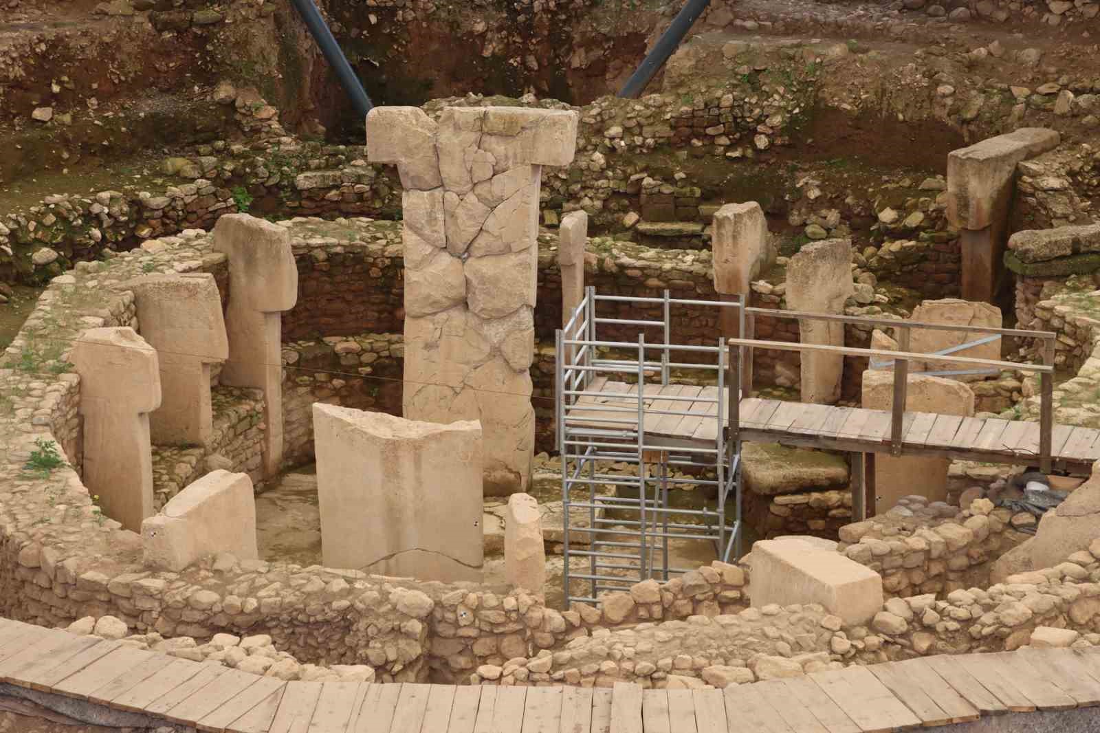 yesile burunen gobeklitepe havadan goruntulendi 9 RtY2zIXN