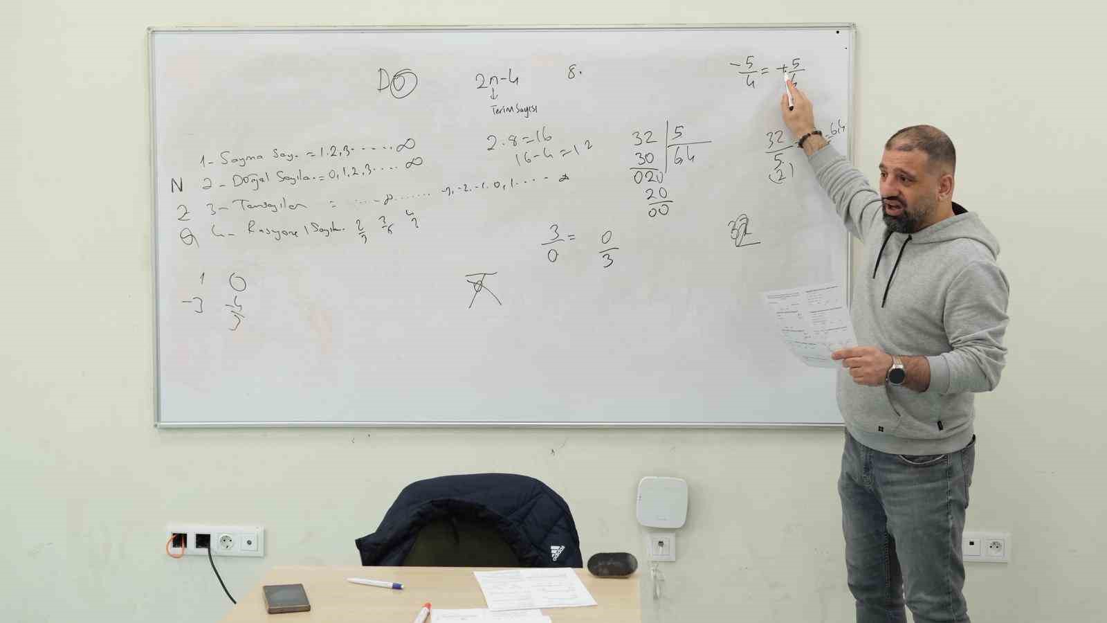 yildirim belediyesinden lgs destegi 2 URu5tWqp