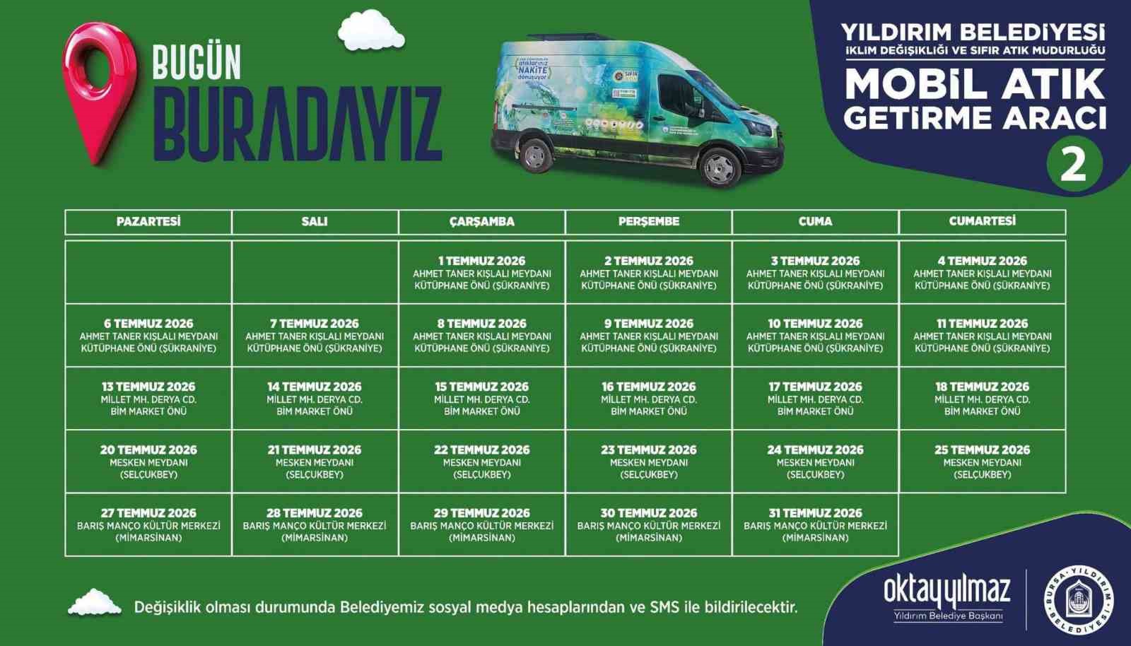 yildirimda hem vatandaslar hem doga kazandi 4 5zFnNR3T