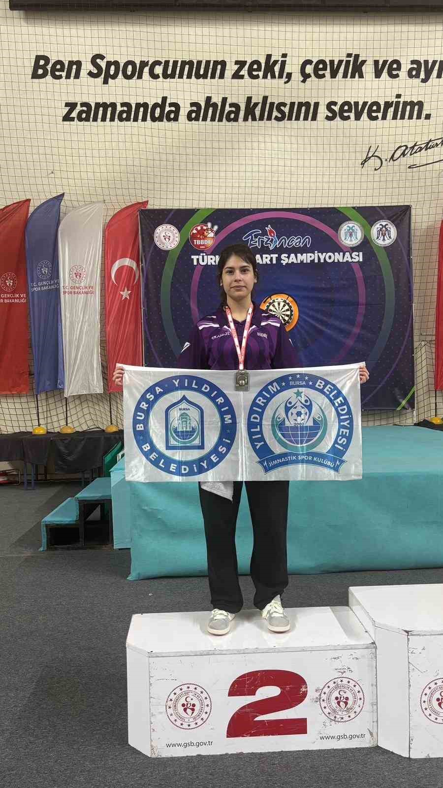 yildirimdan sporda tam isabet 2 12C7fw28