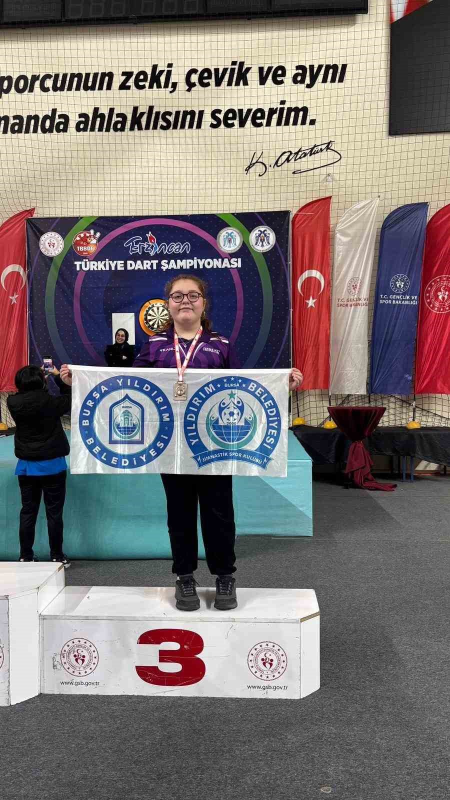 yildirimdan sporda tam isabet 3 fwubCBLV