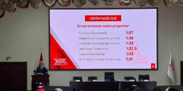 yok-baskani-ozvar-yuksekogretim-sistemi-ulkemizin-kuresel-rekabet-gucunu-dogrudan-etkileyen-stratejik-bir-alandir-CFz5t4MT.jpg