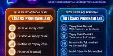 yuksekogretimde-16-yeni-program-aciliyor-EwrBRrKH.jpg