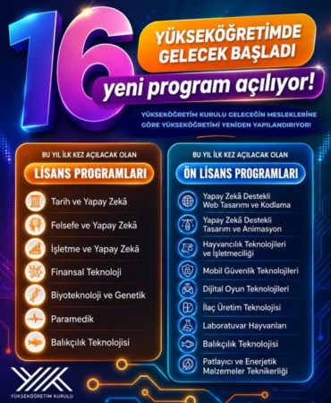 yuksekogretimde-16-yeni-program-aciliyor-EwrBRrKH.jpg