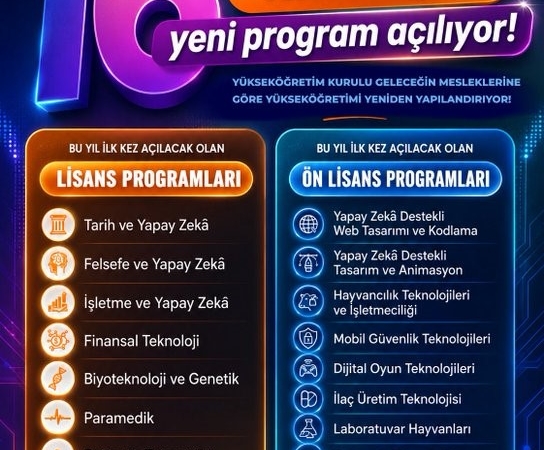 yuksekogretimde-16-yeni-program-aciliyor-EwrBRrKH.jpg