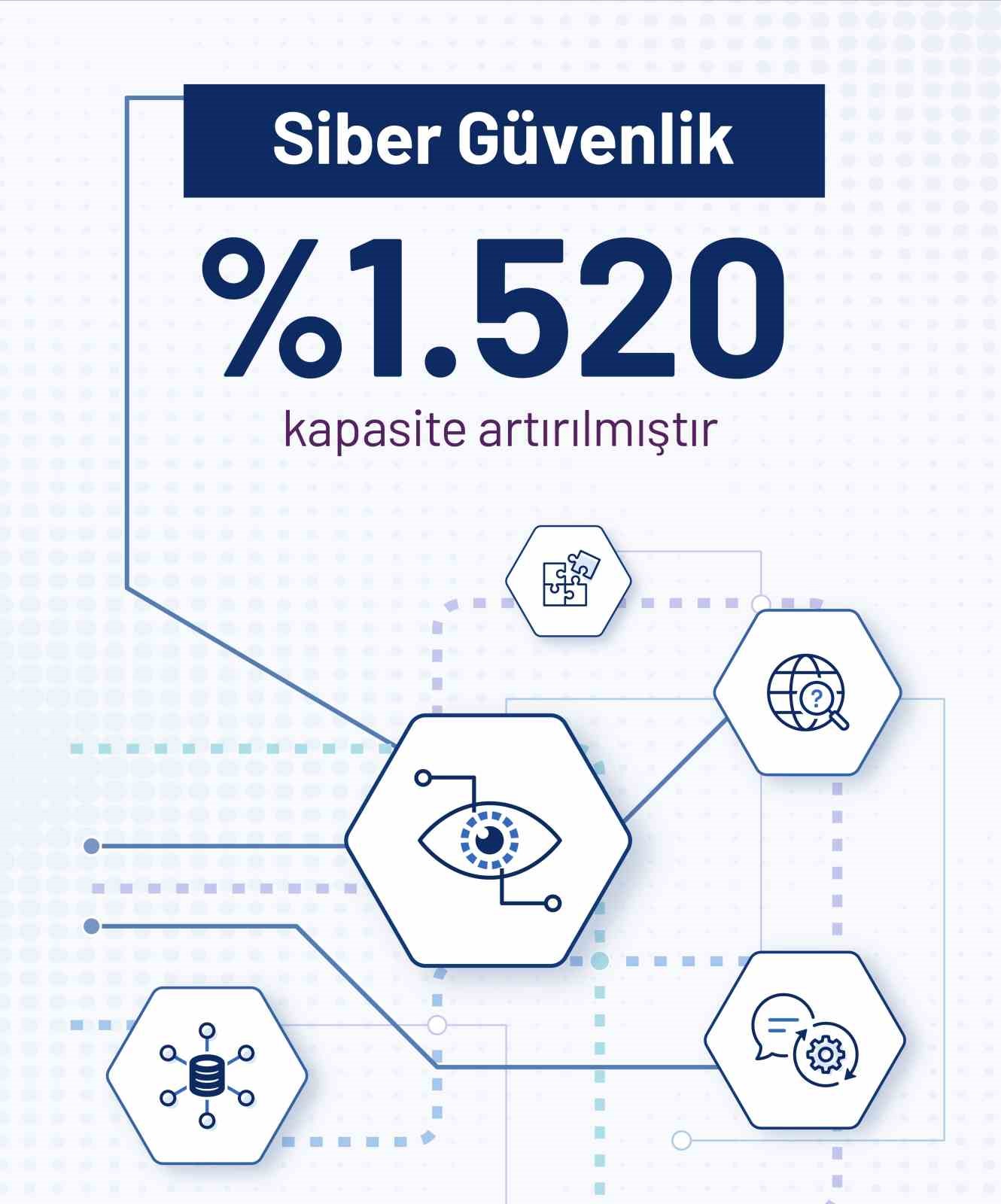 yuksekogretimde yeni donem kontenjanlar artik istihdama ve gelecegin mesleklerine gore belirleniyor 0 zqhbfaTR