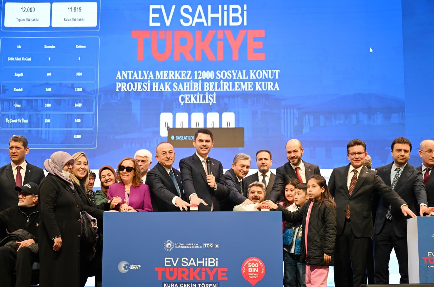 Yüzyılın Konut Projesi kapsamında Antalya’da kura heyecanı: 13 bin 213 konut için çekiliş yapıldı 5 yuzyilin konut projesi kapsaminda antalyada kura heyecani 13 bin 213 konut icin cekilis yapildi