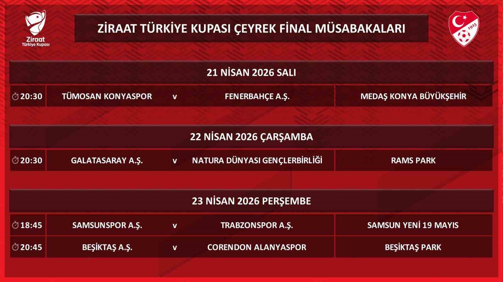 ziraat turkiye kupasinda ceyrek final programi belli oldu 0