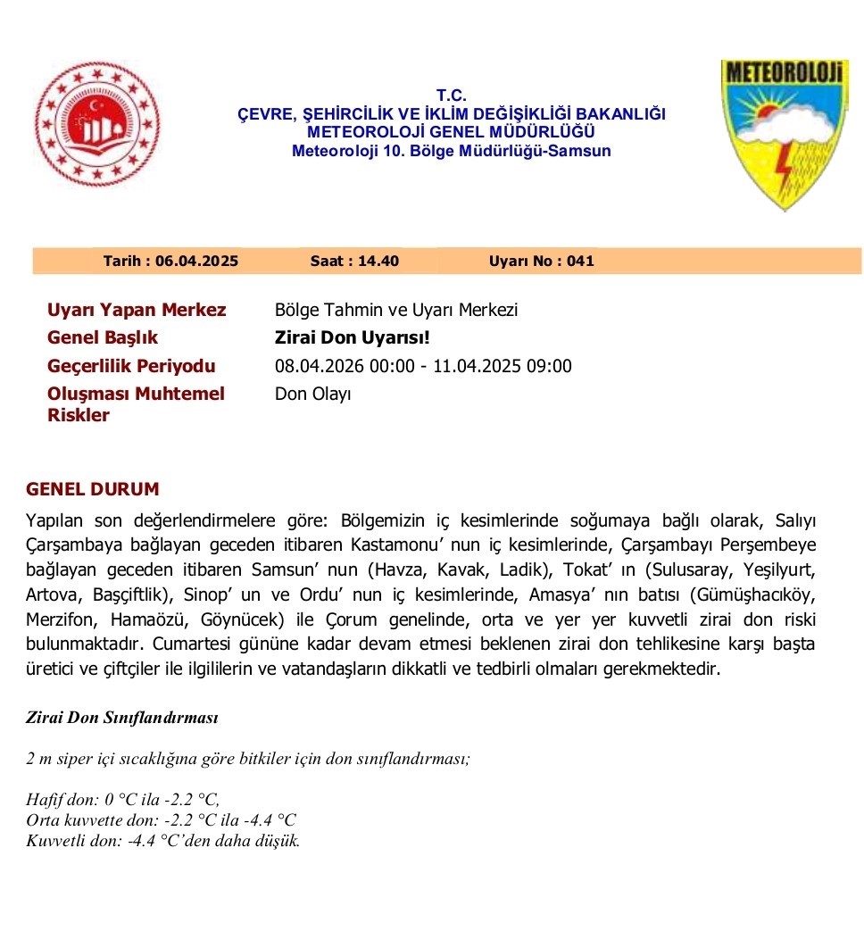 zirai don uyarisi orta karadeniz icin kritik gunler 0